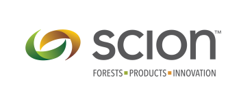 www.scionresearch.com logo